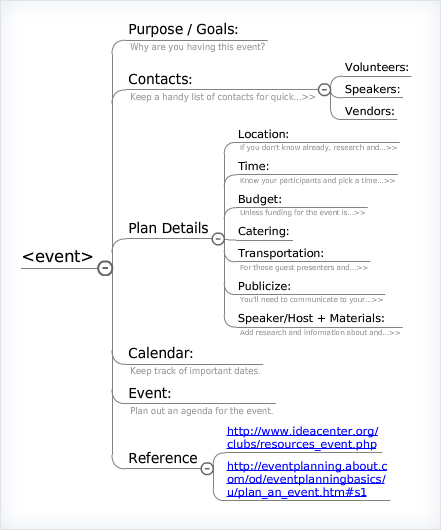 Presentation Template